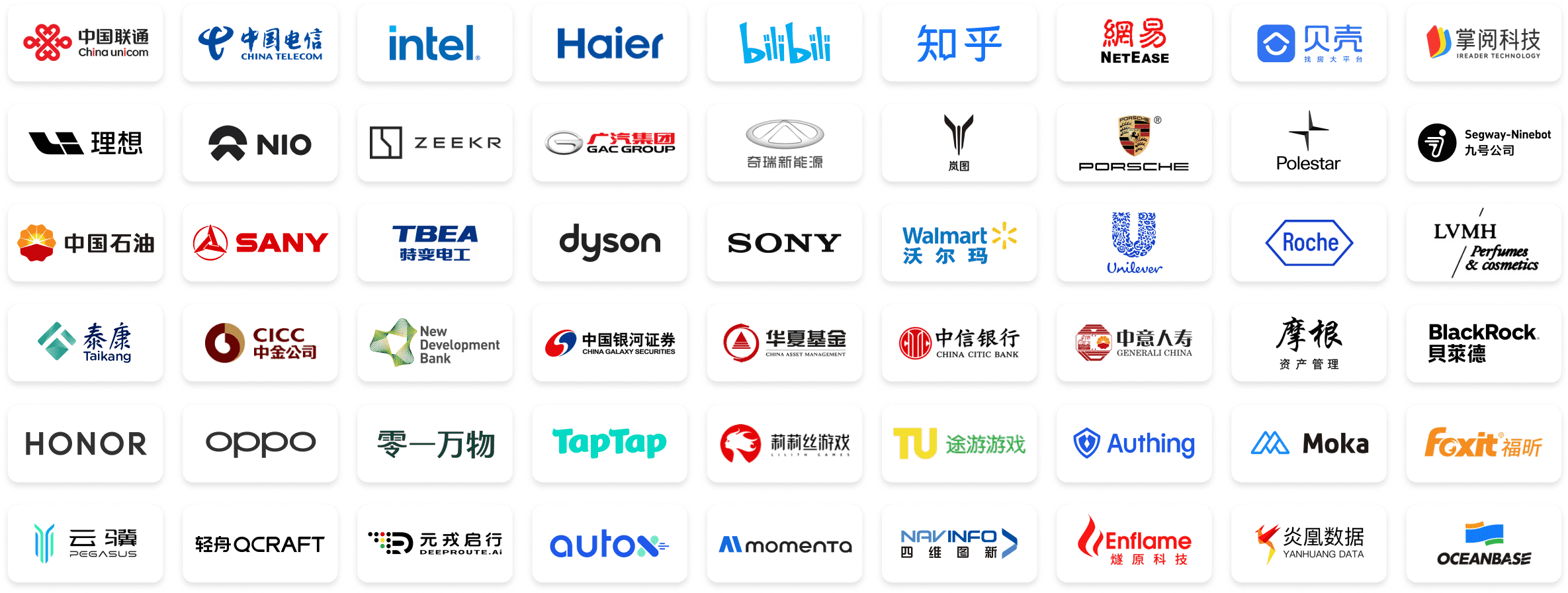 來(lái)自各行業(yè)用戶對(duì)極狐GitLab 產(chǎn)品與服務(wù)的認(rèn)可